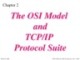 Lecture TCP-IP protocol suite - Chapter 2: The OSI model and the TCP/IP protocol suite