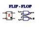 Bài giảng Kỹ thuật số - Phần 7: Tìm hiểu về Flip - Flop