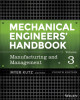 Ebook Mechanical engineers’ handbook - Volume 3: Manufacturing and management (Fourth Edition) – Part 2