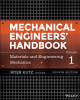 Ebook Mechanical engineers’ handbook - Volume 1: Materials and Engineering Mechanics (Fourth Edition) – Part 1